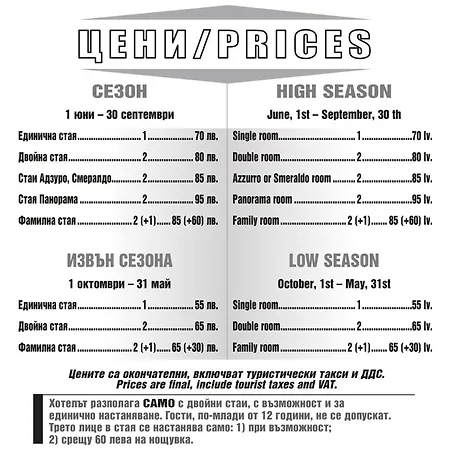 Ξενοδοχείο The Colourful Mansion 2*