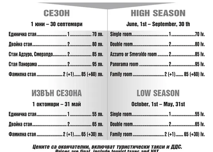 Hotel The Colourful Mansion 2*